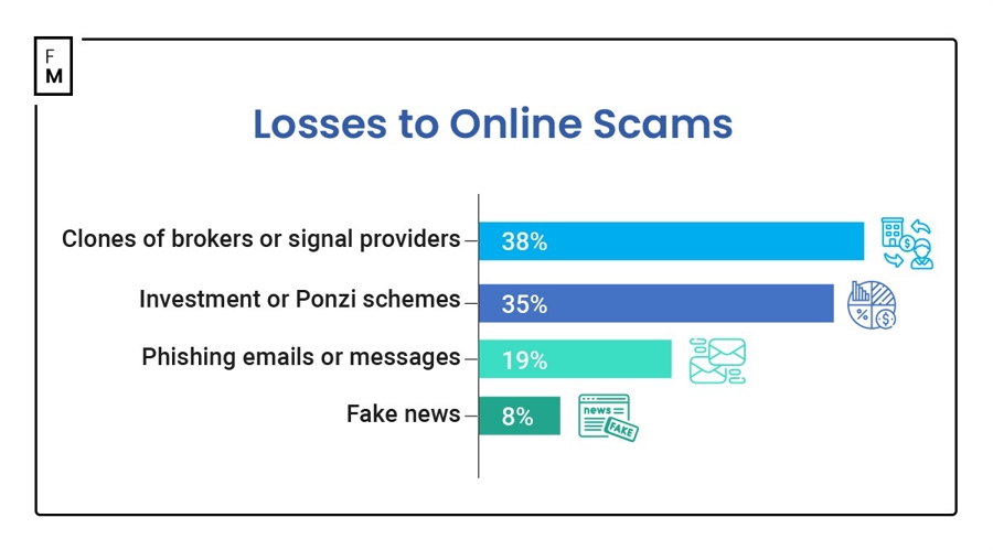 大凉山将结束不通管道天然气的历史